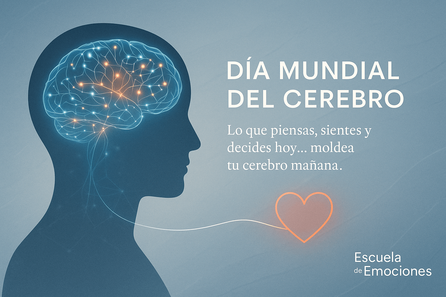 Cerebro humano conectado a emociones y pensamientos